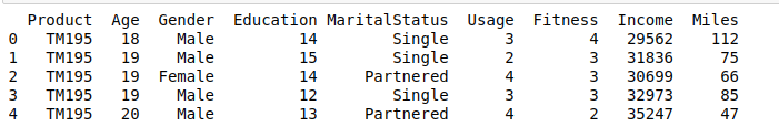 csv-to-df-pandas
