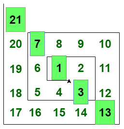 hagoben numbers
