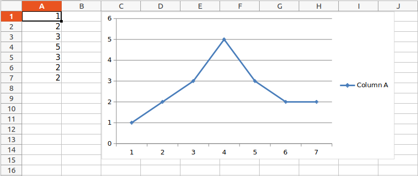 xslxwriter python add chart
