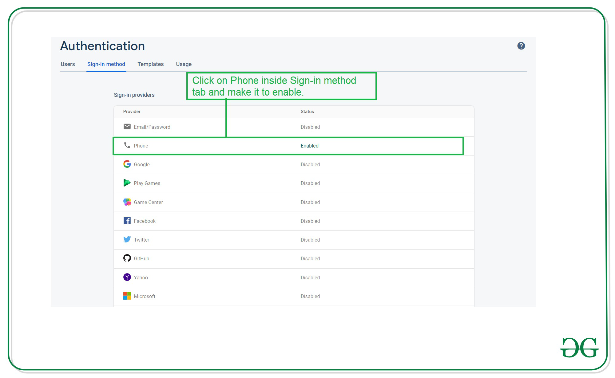 Firebase Authentication with Phone Number OTP in Android