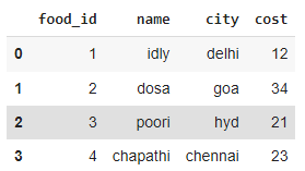 How to Exclude Columns