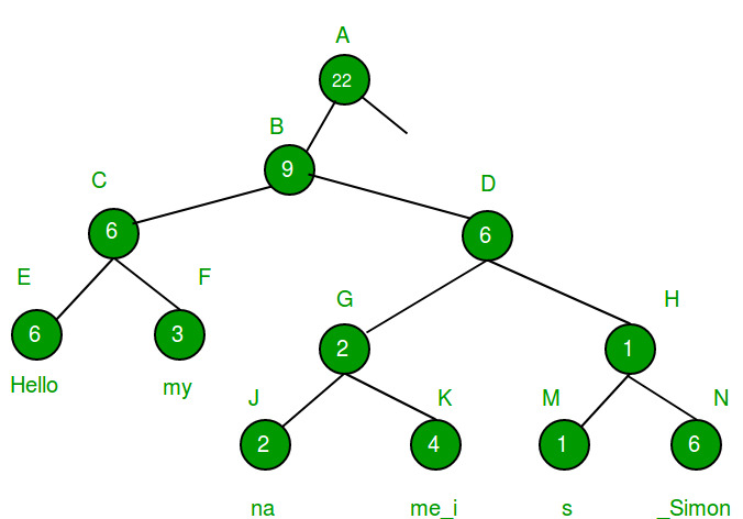 Vector_Rope_example.svg