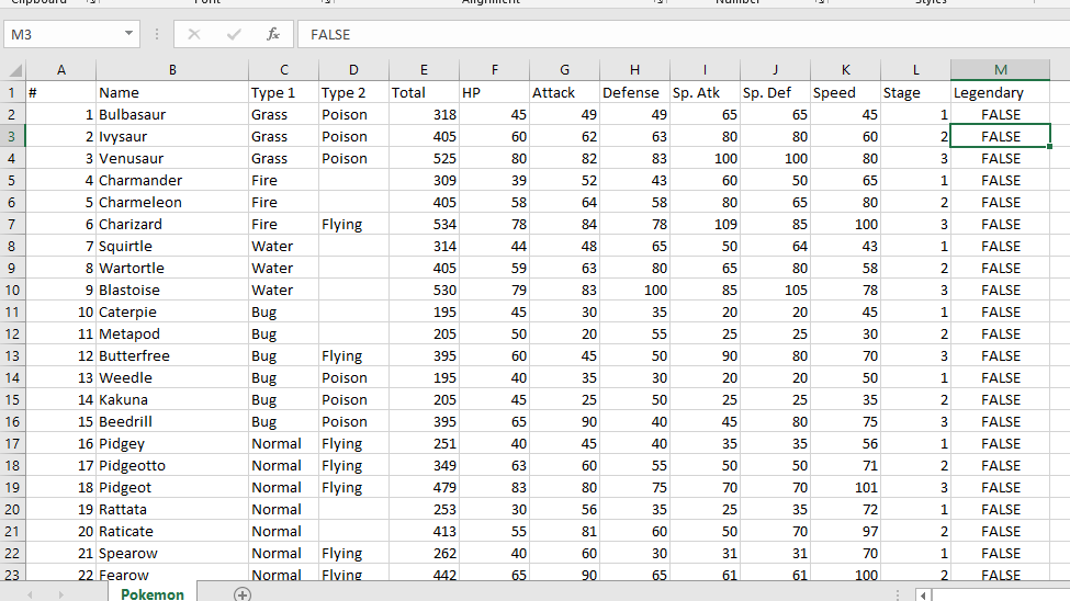 pokemon data set pic