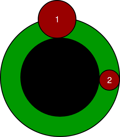 Check whether given circle resides in boundary maintained by two other circles