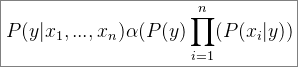 Naive Bayes classifier equation