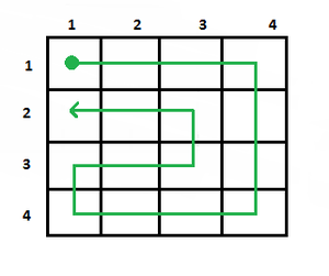 Explanation for test case 1