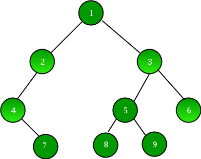 mirror_nodes