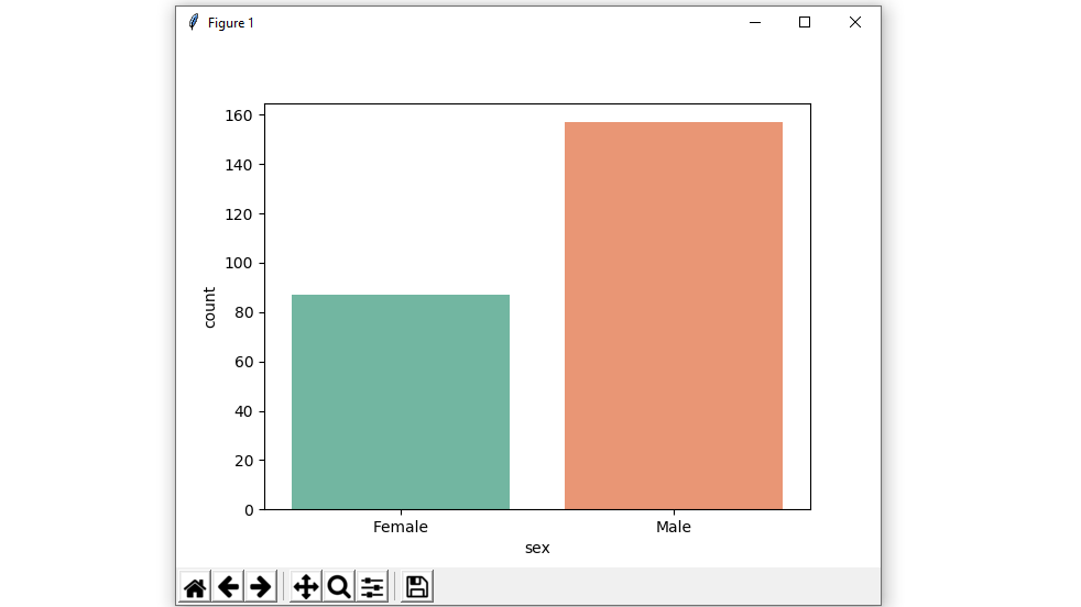countplot-4