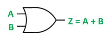 OR Gate-misishijie