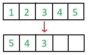 In-Place Algorithm