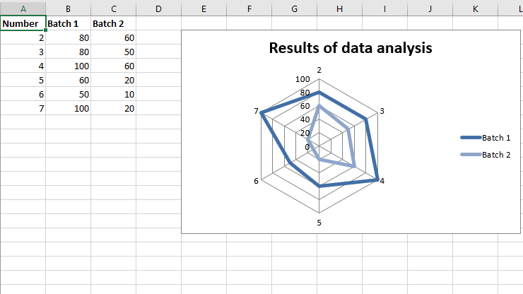 Output1