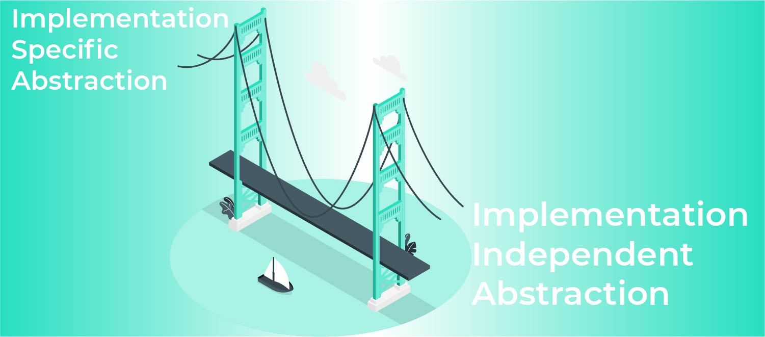 Bridge-Method