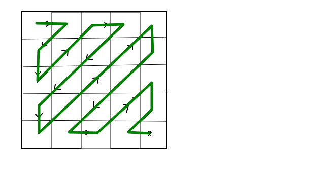 matrix_zag-zag