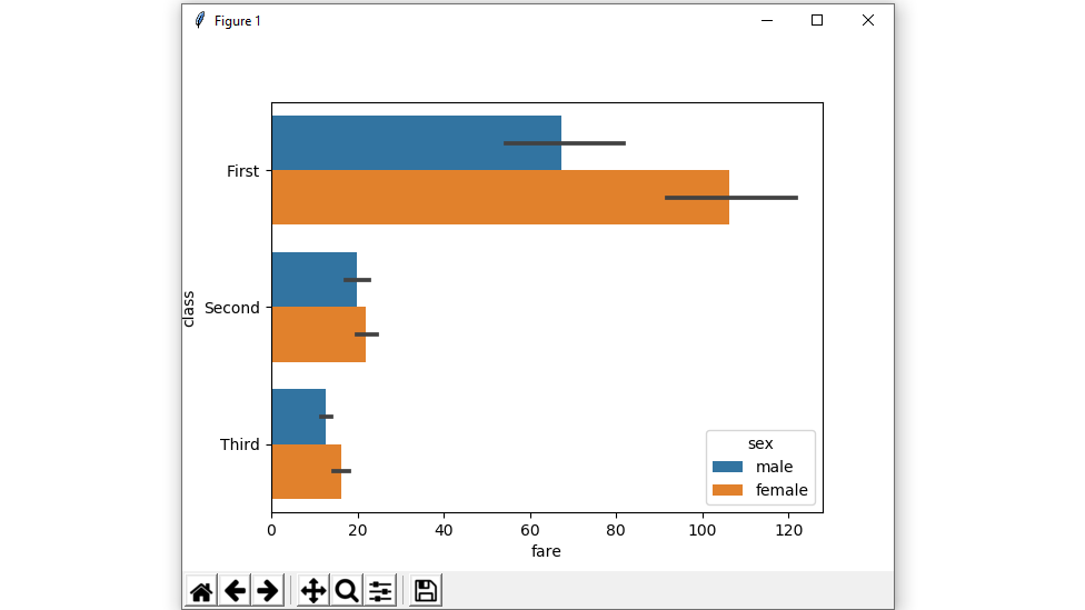 barplot-3