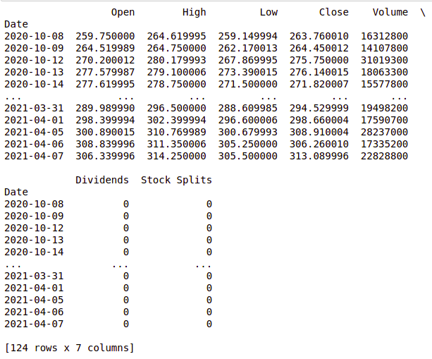 yahoo finance python