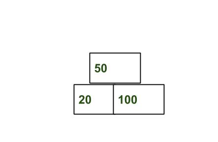 maximum height pyramid from the given array of objects