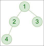 Binary Tree