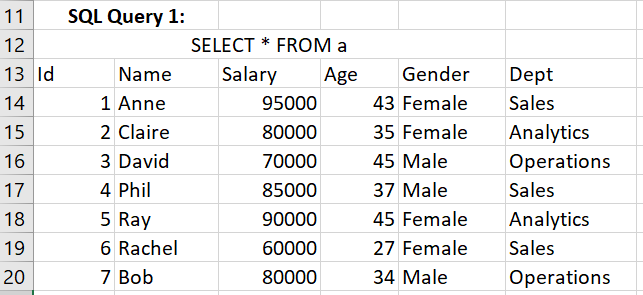 sql-query-output