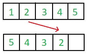 In-Place Algorithm