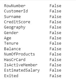 Checking missing values