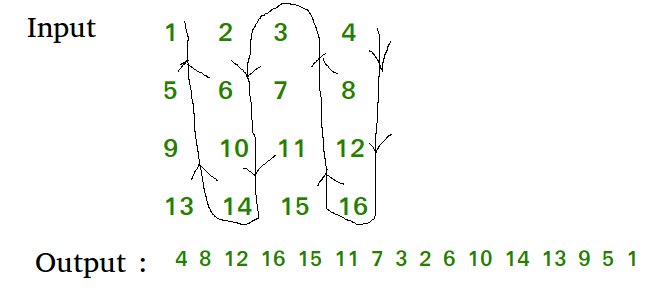 matrix-reverse-wave-form