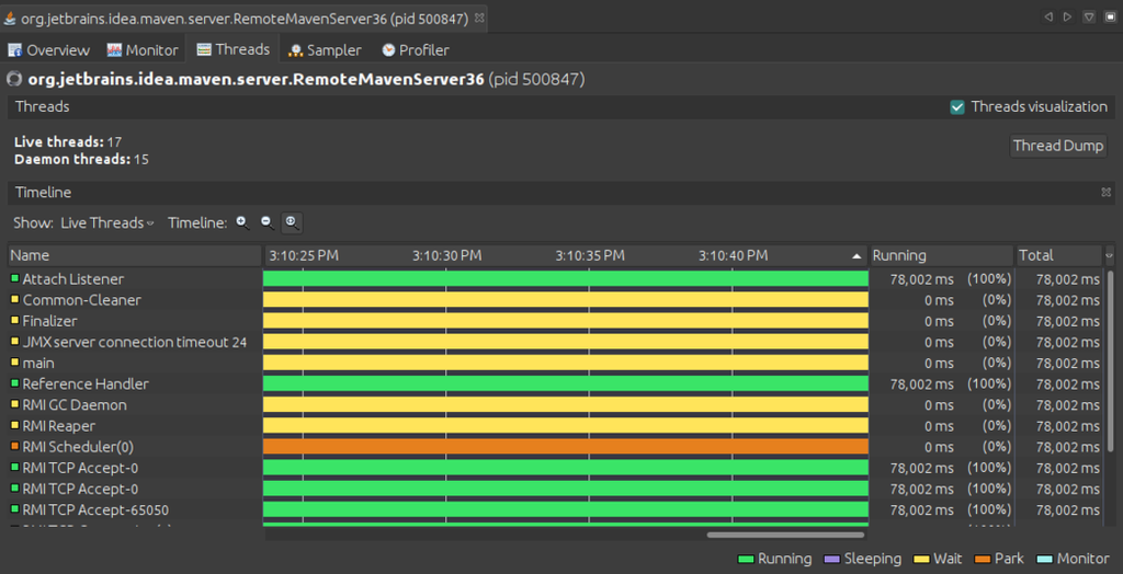 Threads of the application.