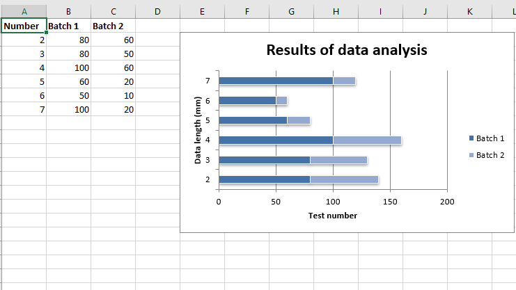 Output1