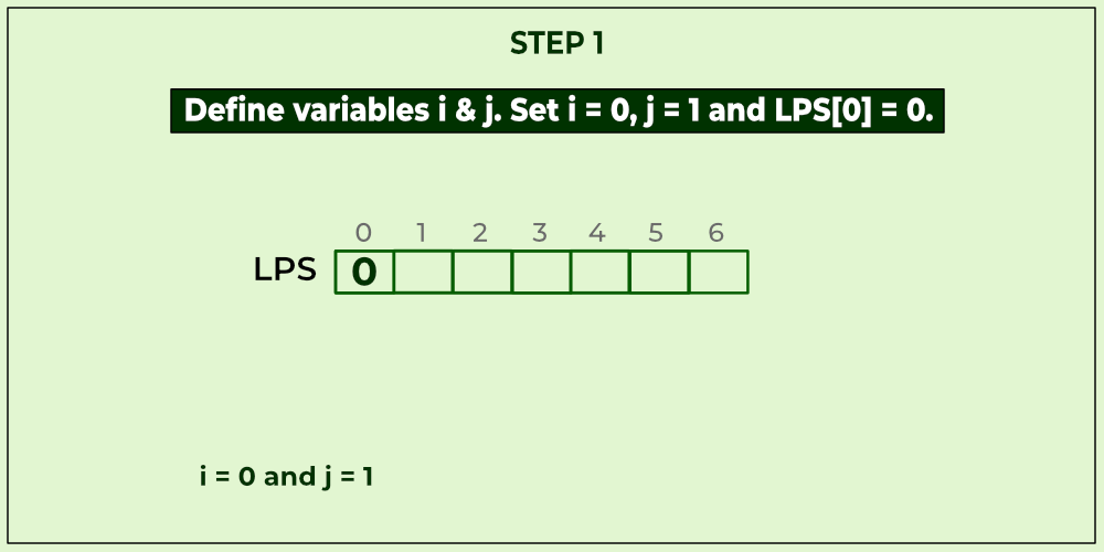 Define variables