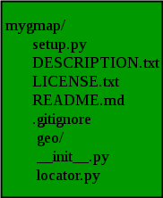 Getting the package-directory structure ready