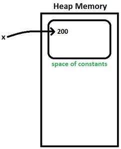 Examp img 1