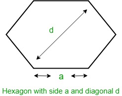 Hexagon