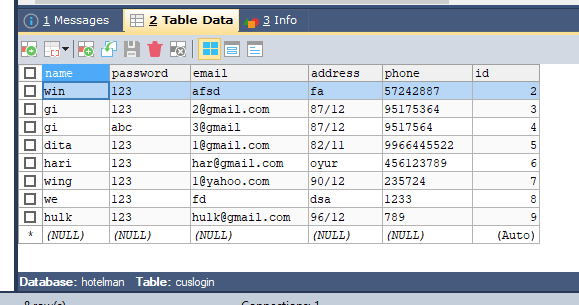 Table Data