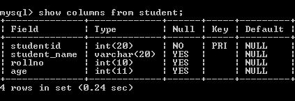 Output of the table content after adding new column
