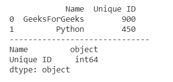 dataframe with datatypes