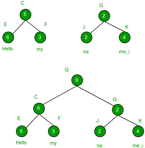 Vector_Rope_concat.svg