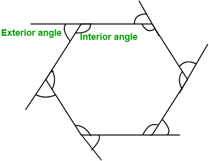 interior and exterior angle