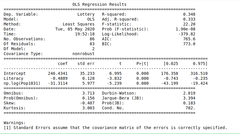 python-data-science-4