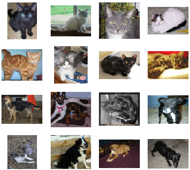 Cat and Dog Classifier using Tensorflow