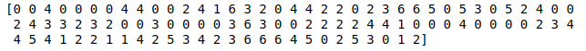 Clusters Array(Labels)