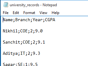 university record
