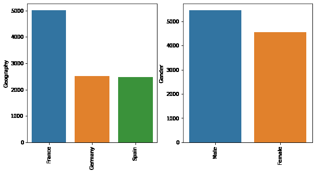 Barplot for Categorical Data
