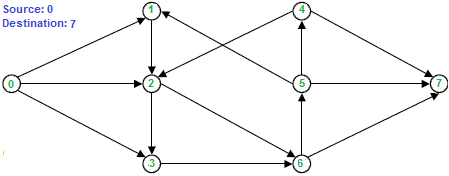 edgedisjoint1
