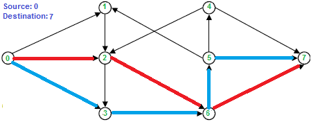 edgedisjoint2
