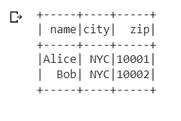 Spark dataframe - Split struct column into two columns