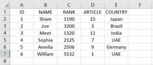 append a new row to an existing csv file