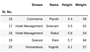 python-pandas-read-excel