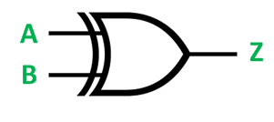 XOR Gate - misishijie