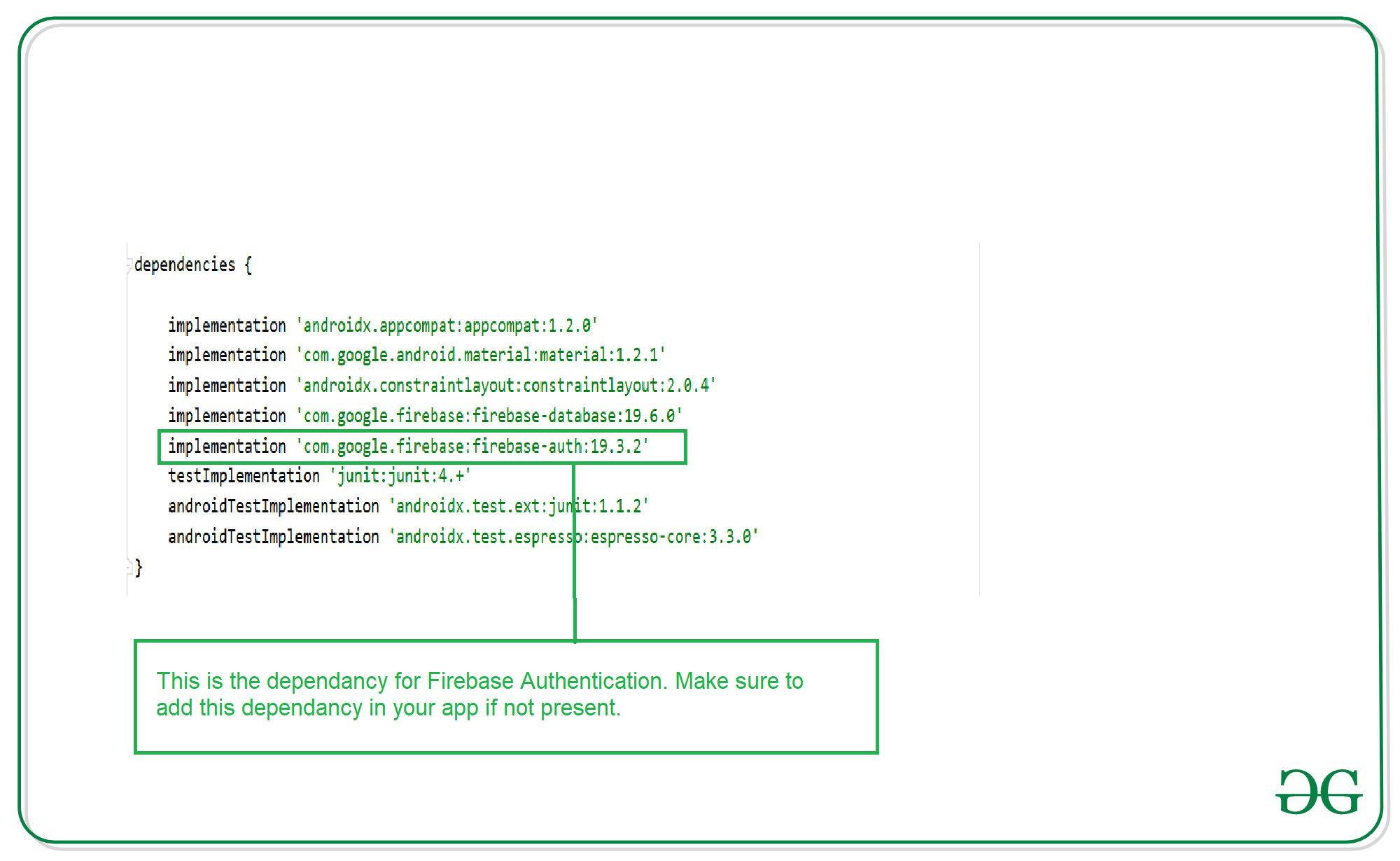 Firebase Authentication with Phone Number OTP in Android