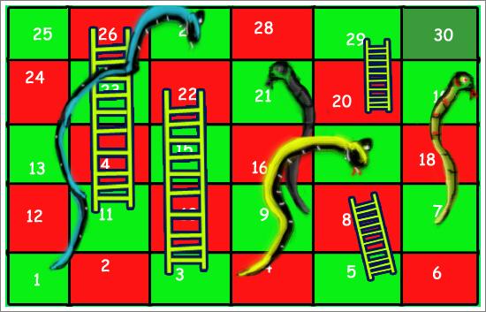 Design Snake and Ladder Game using Python OOPS