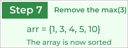 The sorted array